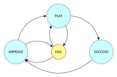 hyper_loop-6798790